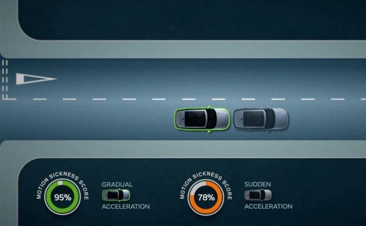 Công nghệ ô tô mới Jaguar Land Rover có thể đánh giá tình trạng sức khỏe